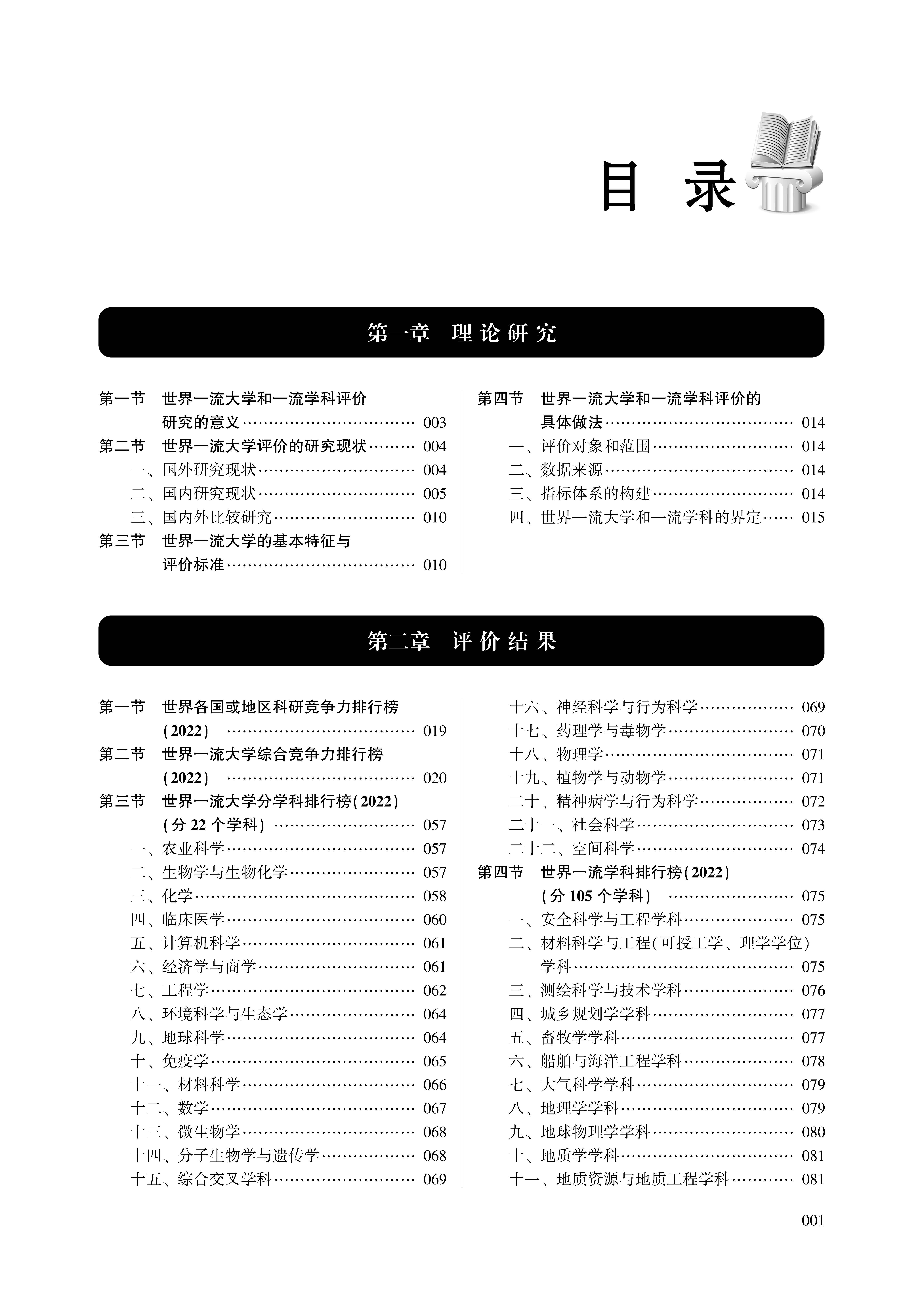目录_页面_1.jpg