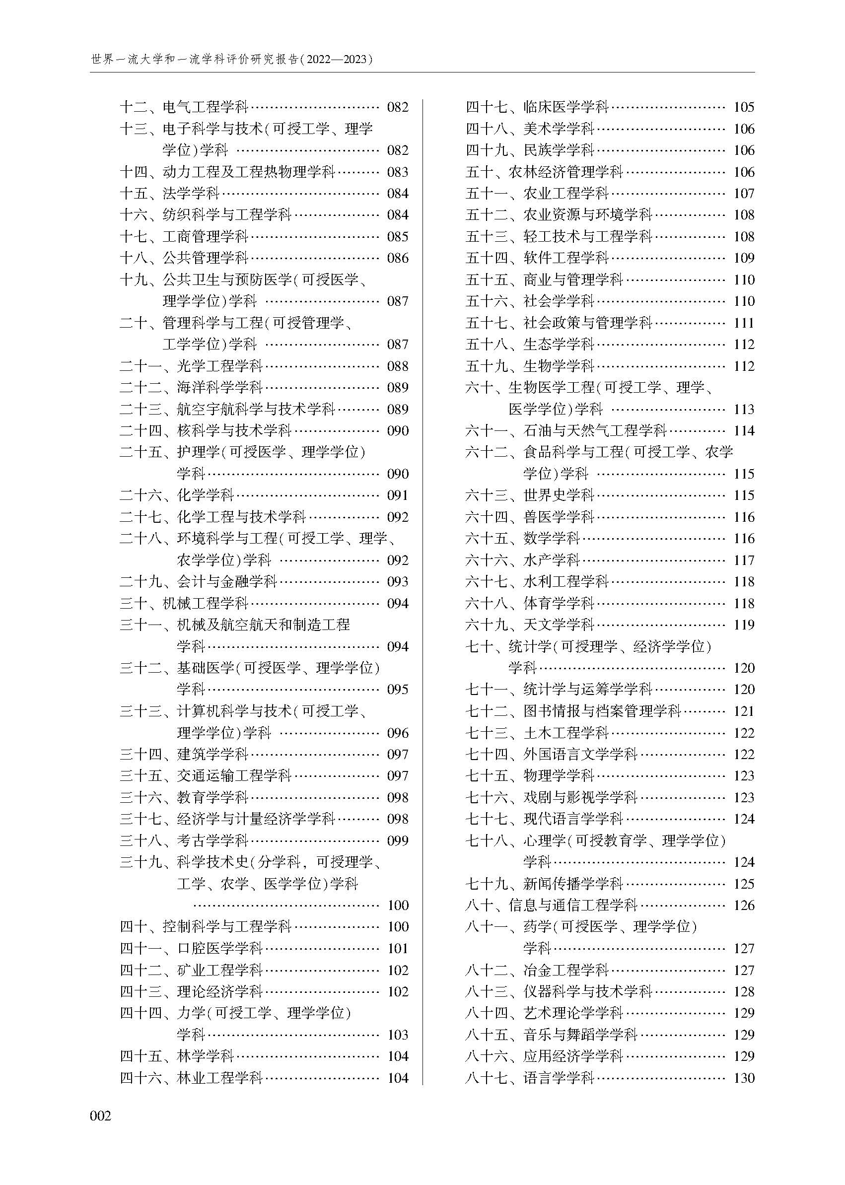 目录_页面_2.jpg