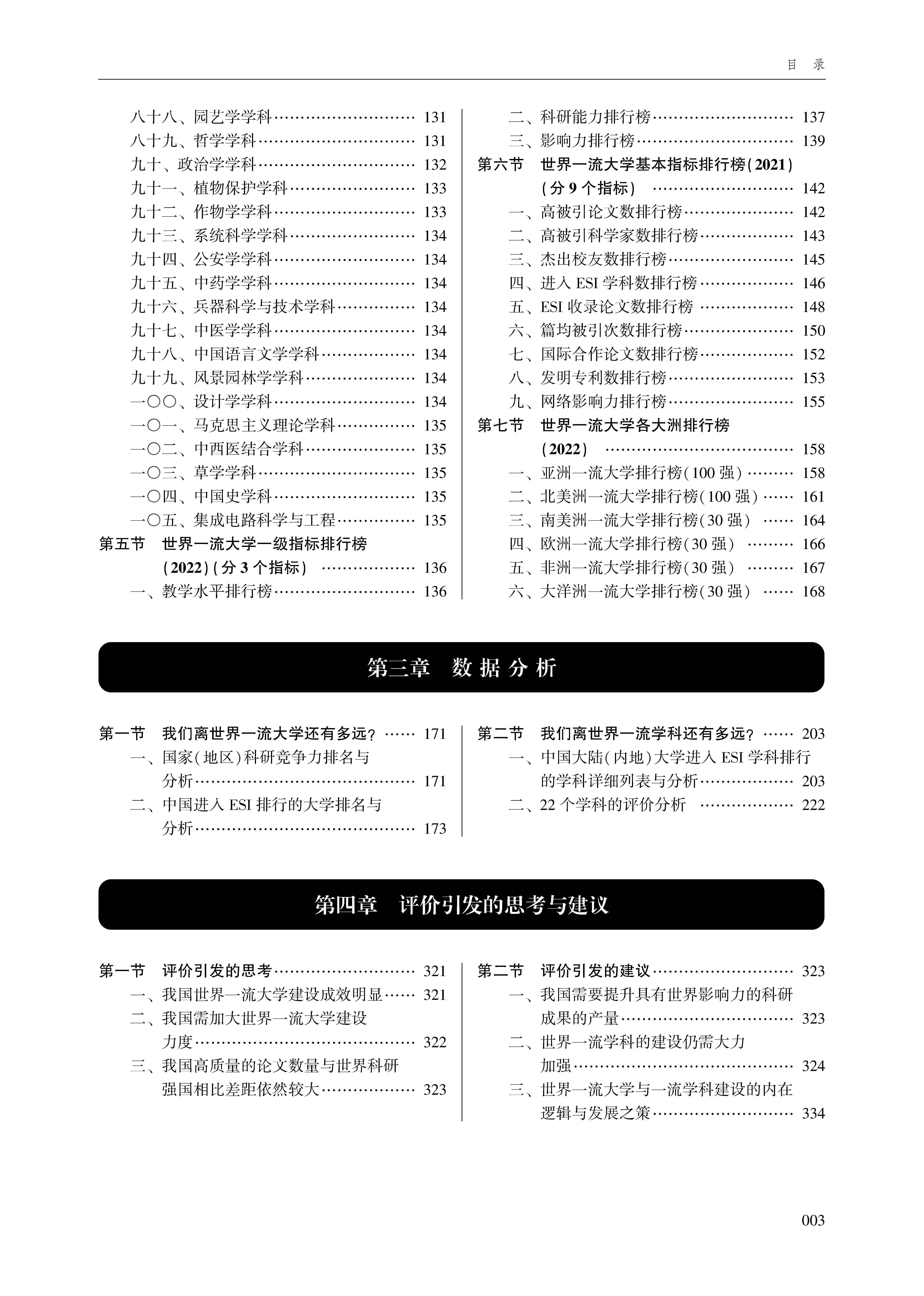 目录_页面_3.jpg