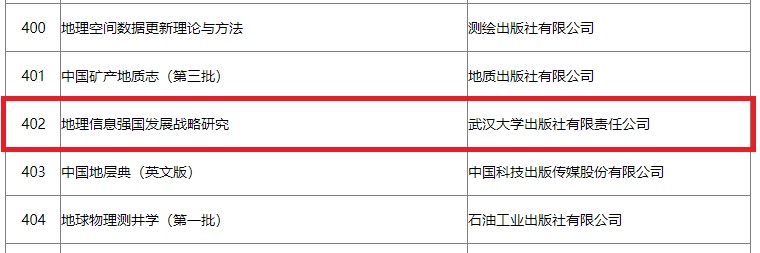 《地理信息强国发展战略研究》入选2024年度国家出版基金资助项目